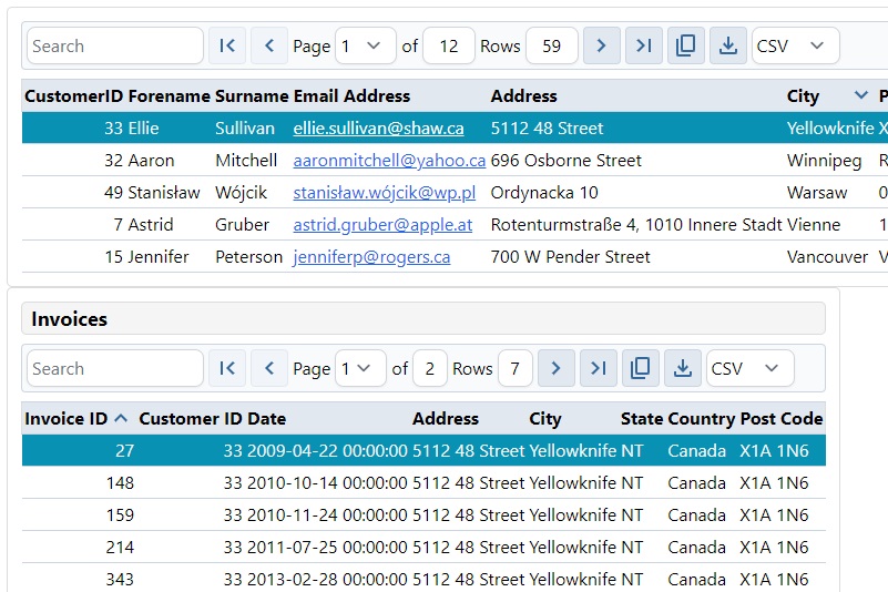 Grids can also be linked together if you want to see descendant data at a glance